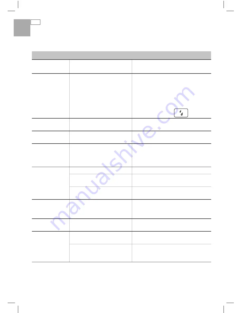 DCS RF195A Installation Instructions And User Manual Download Page 40