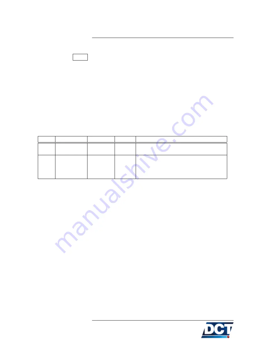 DCT e-track User Manual Download Page 176