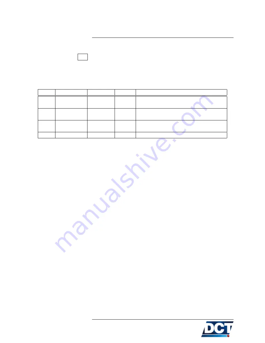 DCT e-track User Manual Download Page 184