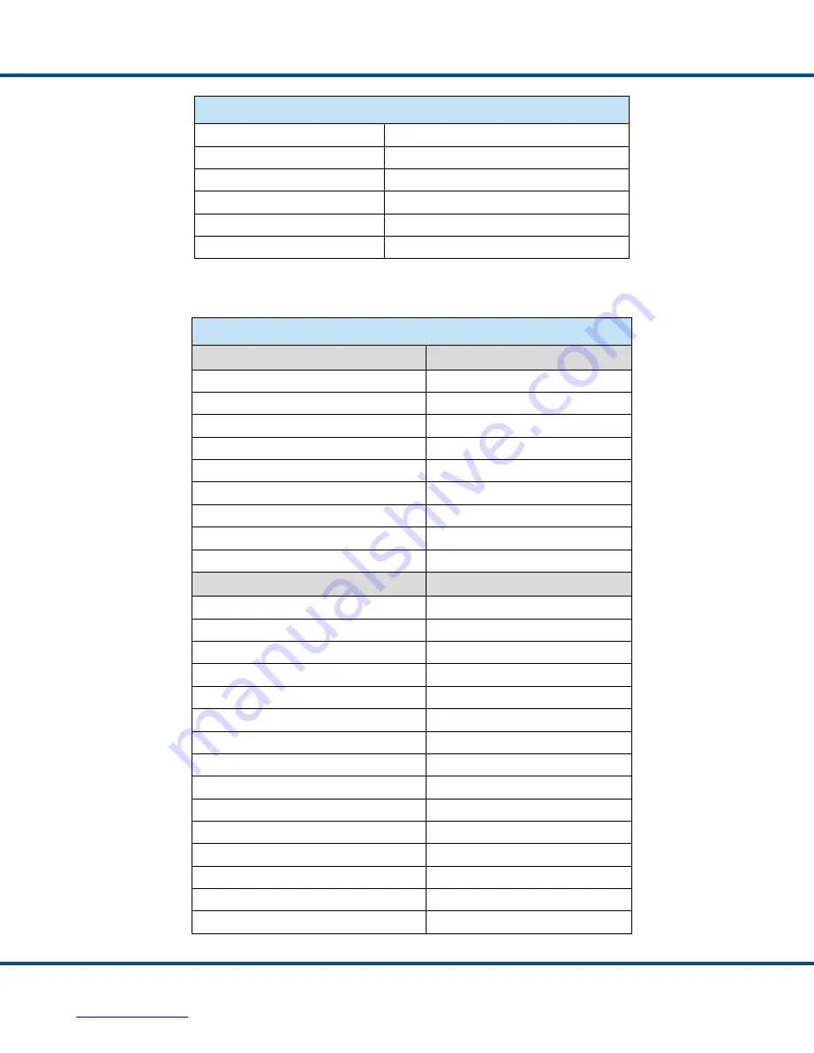 DDC BU-67121W Hardware Manual Download Page 57