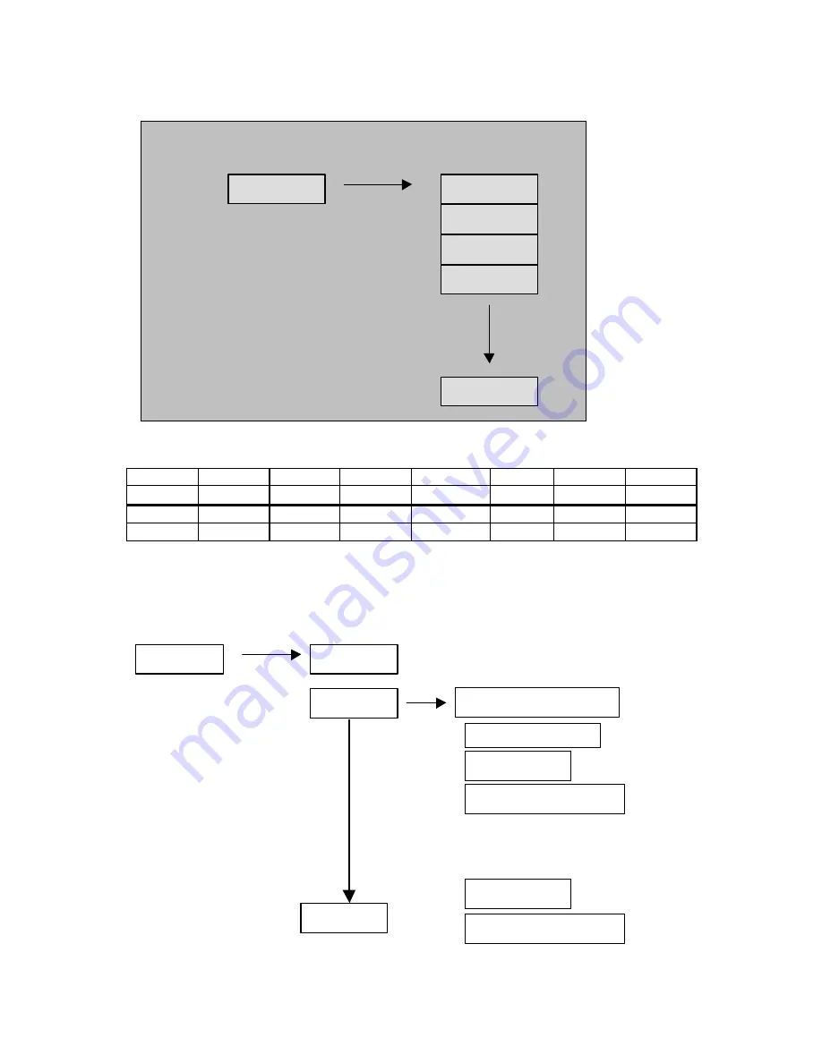 DDC NHi-15504 Instructions Manual Download Page 13