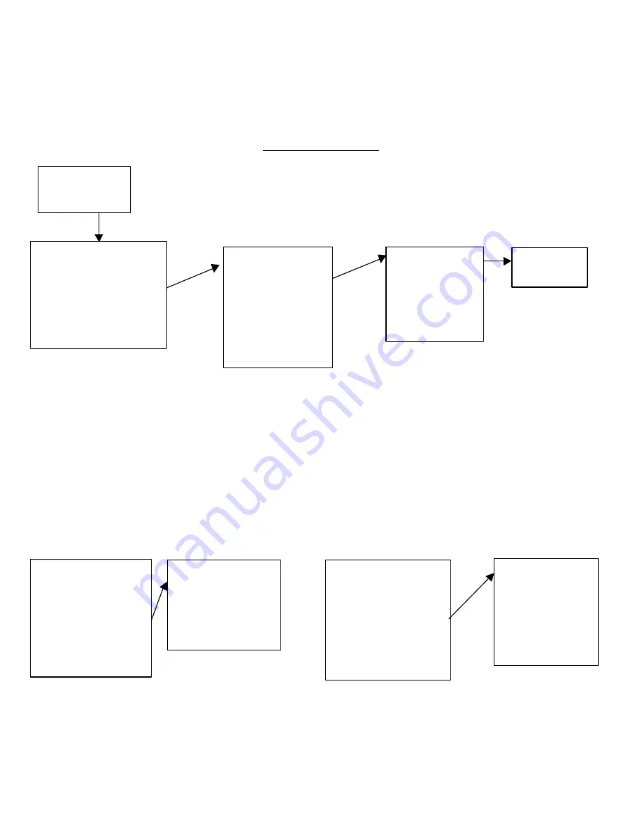 DDC NHi-15504 Instructions Manual Download Page 14