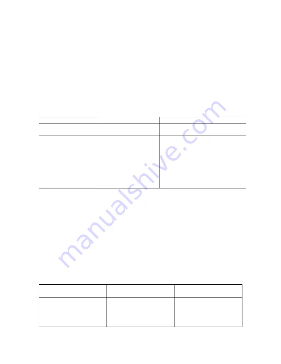 DDC POLYLASE MX Operator'S Manual Download Page 57