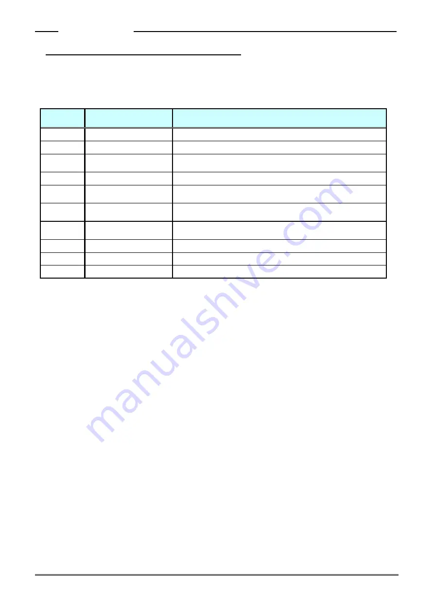 DDK HFC3000II Instruction Manual Download Page 18