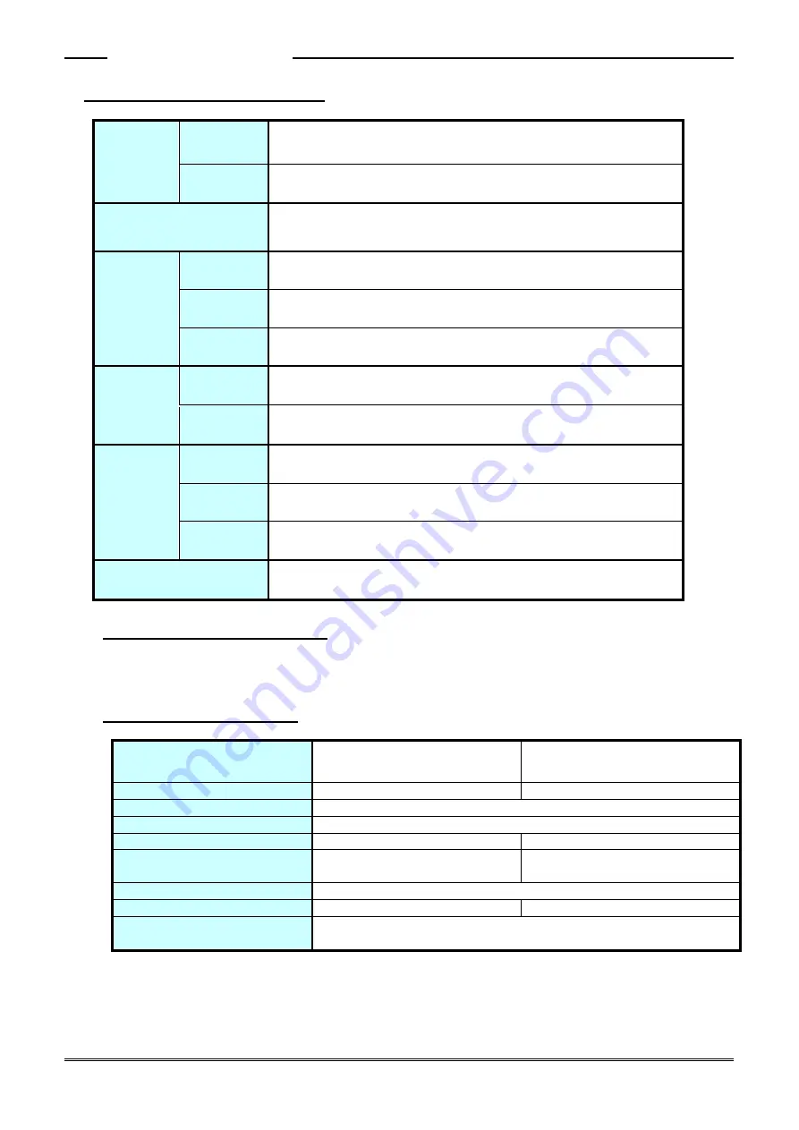 DDK HFC3000II Instruction Manual Download Page 24