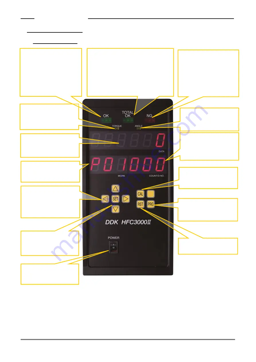 DDK HFC3000II Instruction Manual Download Page 30