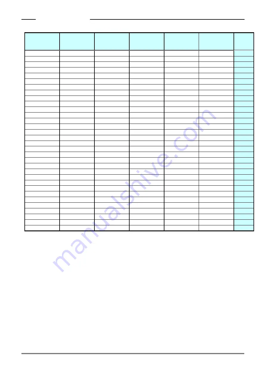 DDK HFC3000II Instruction Manual Download Page 56