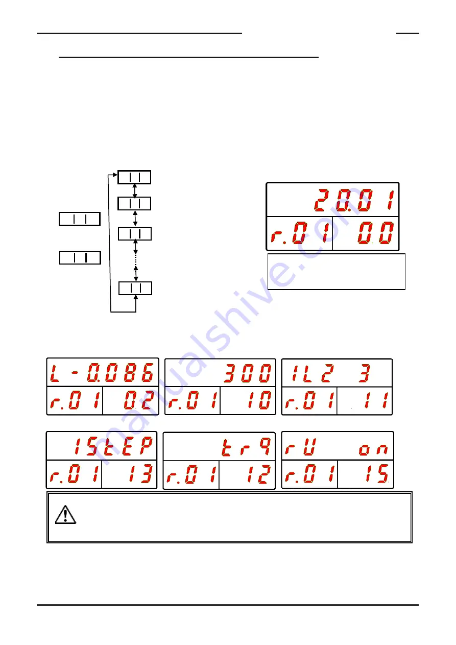 DDK HFC3000II Instruction Manual Download Page 79