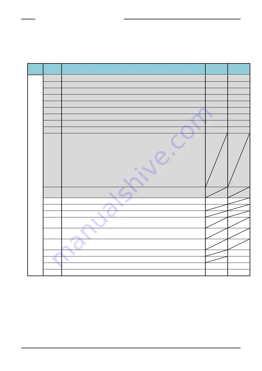 DDK HFC3000II Instruction Manual Download Page 80