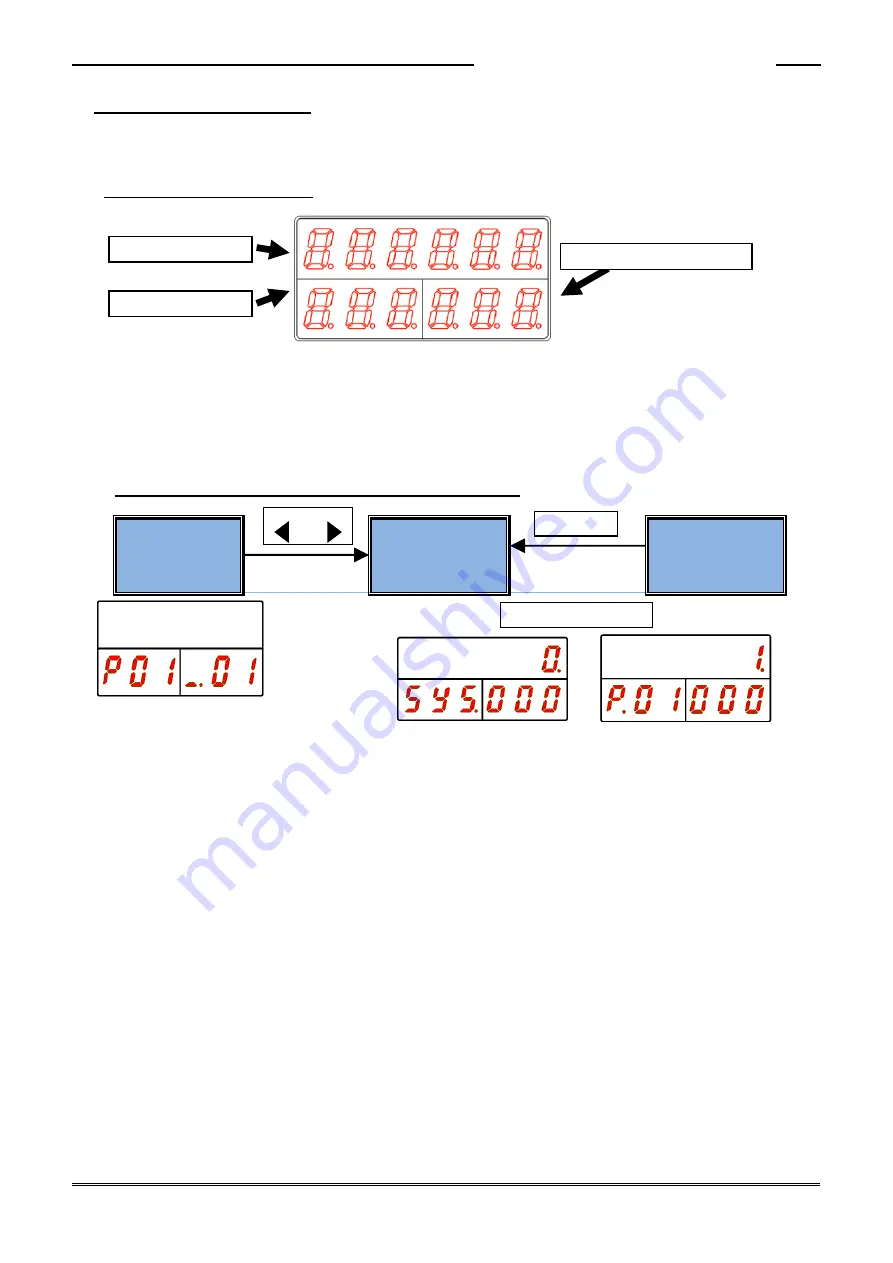 DDK HFC3000II Instruction Manual Download Page 87