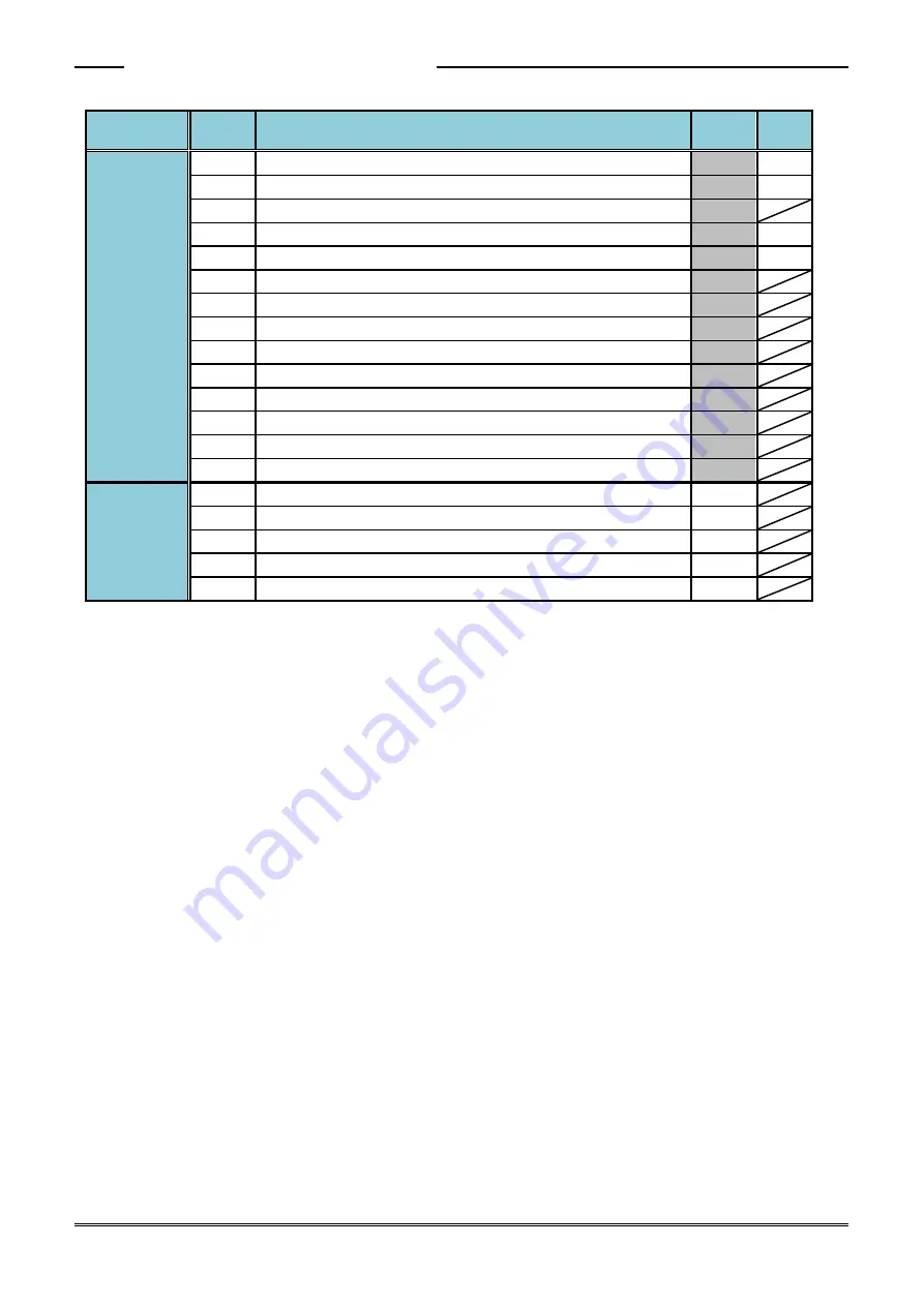 DDK HFC3000II Instruction Manual Download Page 110