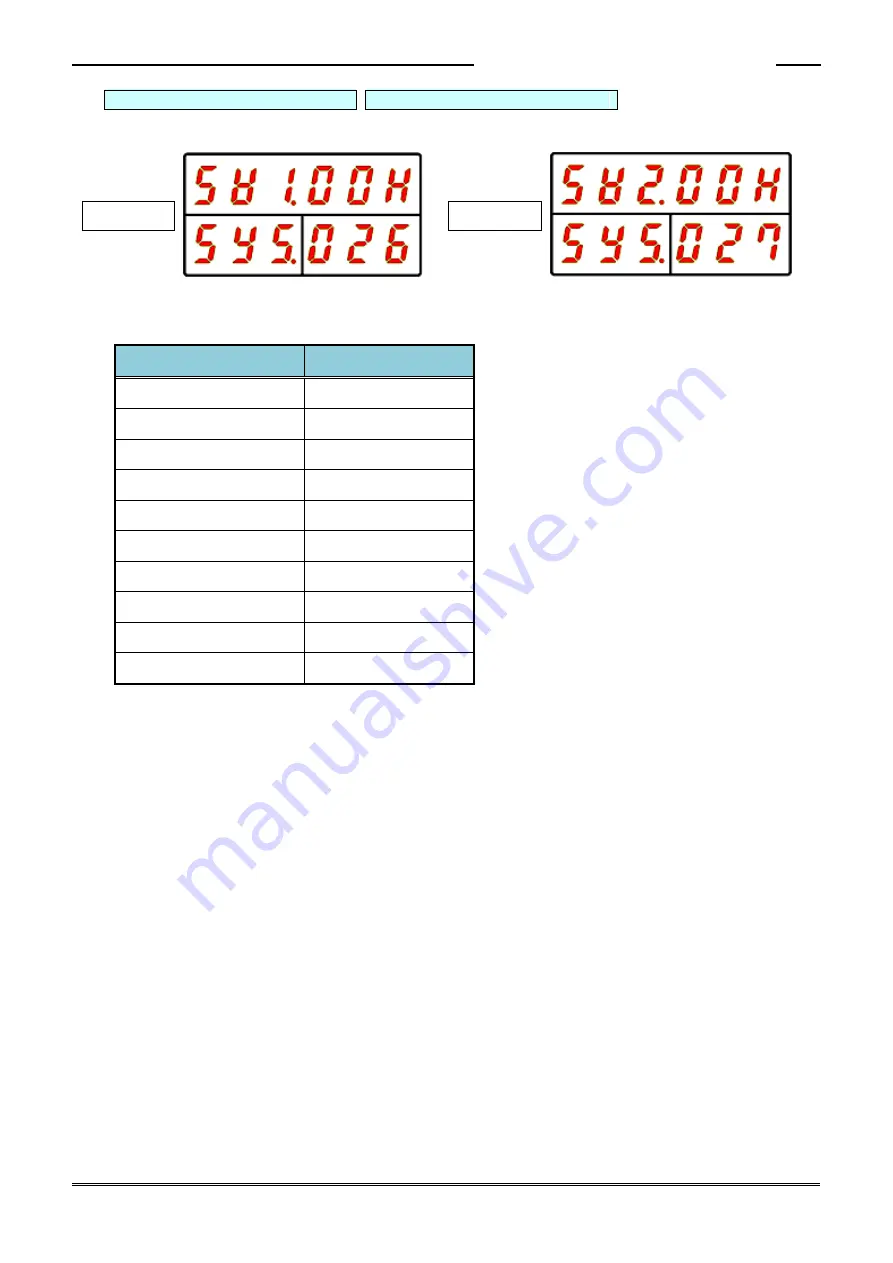 DDK HFC3000II Instruction Manual Download Page 113