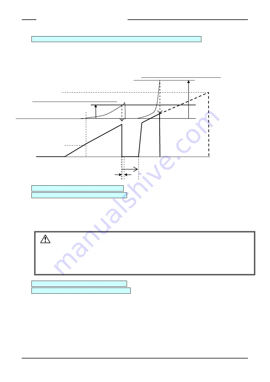 DDK HFC3000II Instruction Manual Download Page 146