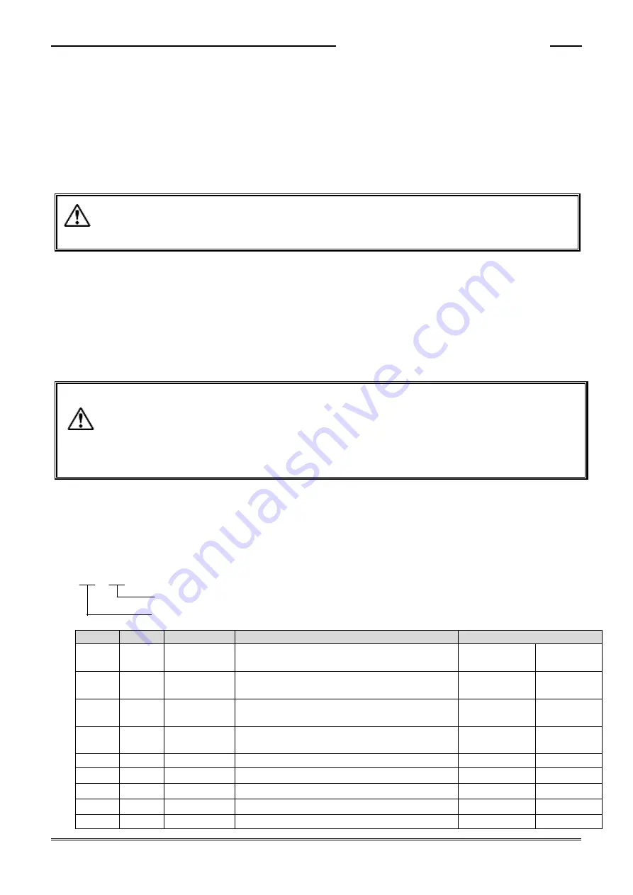 DDK HFC3000II Instruction Manual Download Page 149