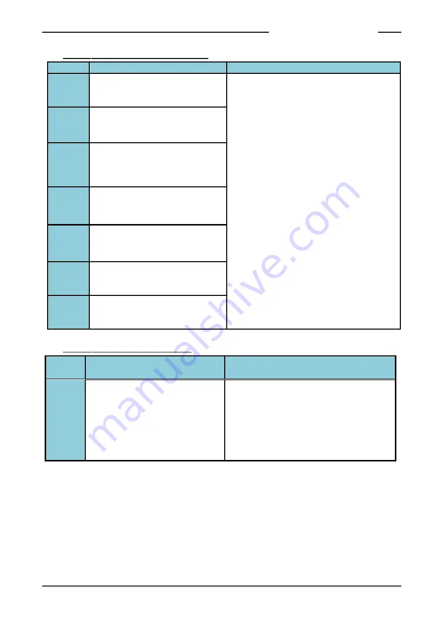 DDK HFC3000II Instruction Manual Download Page 155