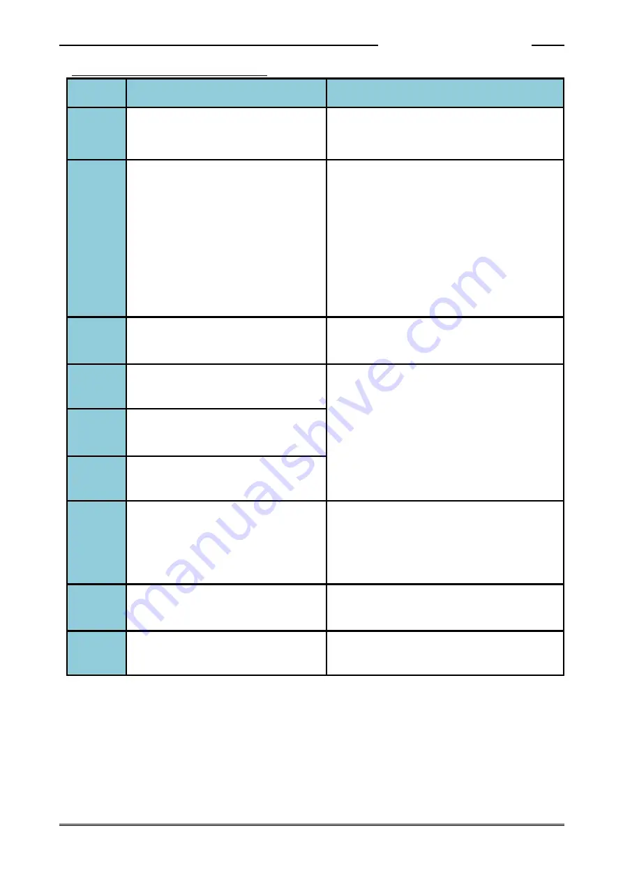 DDK HFC3000II Instruction Manual Download Page 157