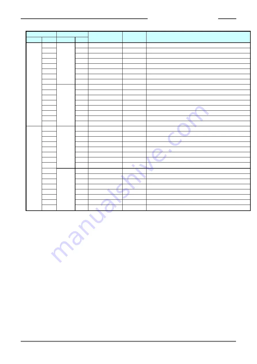 DDK HFC3000II Instruction Manual Download Page 177