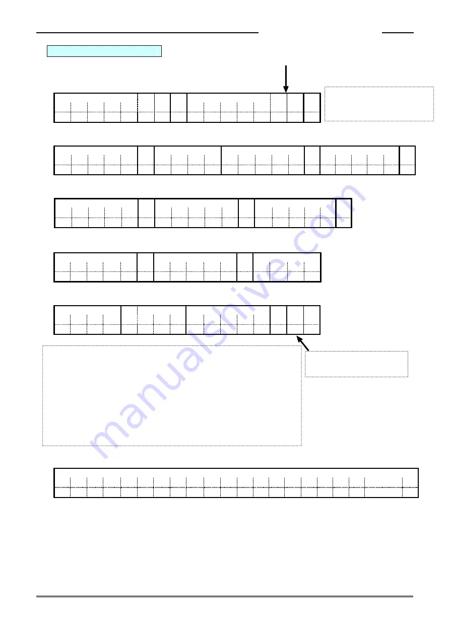 DDK HFC3000II Instruction Manual Download Page 181