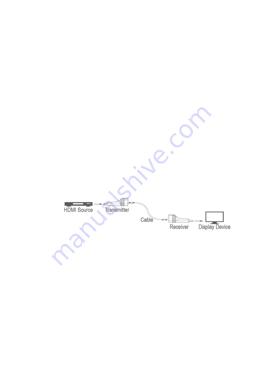 DDMALL HE-20 User Manual Download Page 3