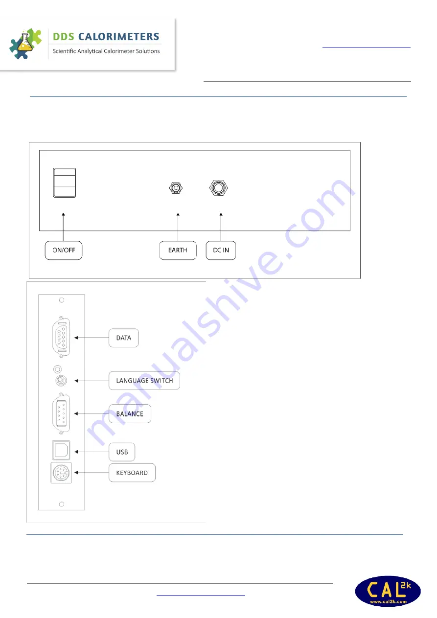 DDS Calorimeters CAL3K-A Installation Manual Download Page 11