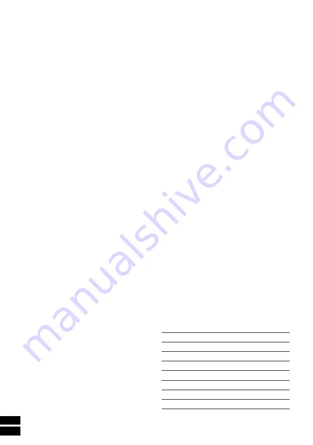 DDUUEETT H2201 Manual Download Page 2