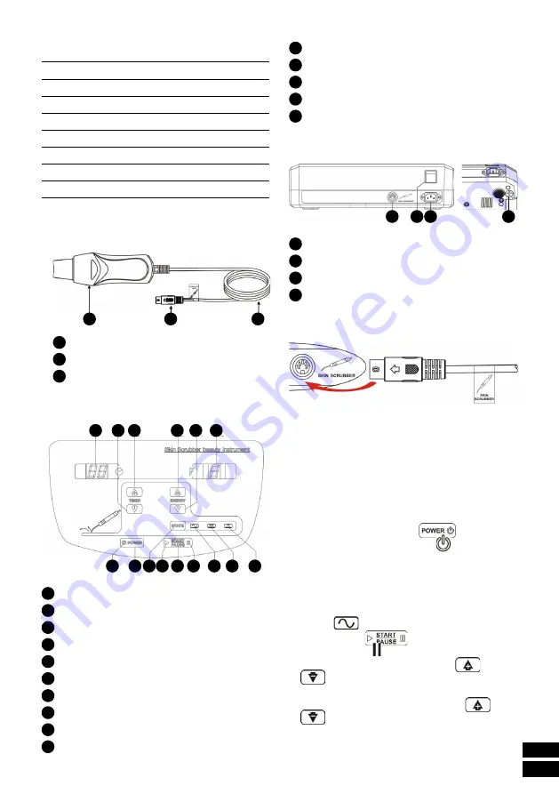 DDUUEETT H2201 Manual Download Page 15