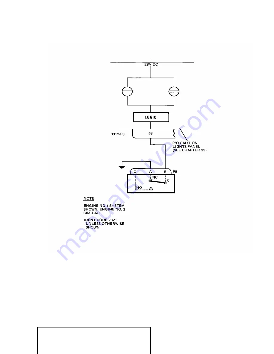 De Havilland DASH8 100 Series Maintenance Manual Download Page 5