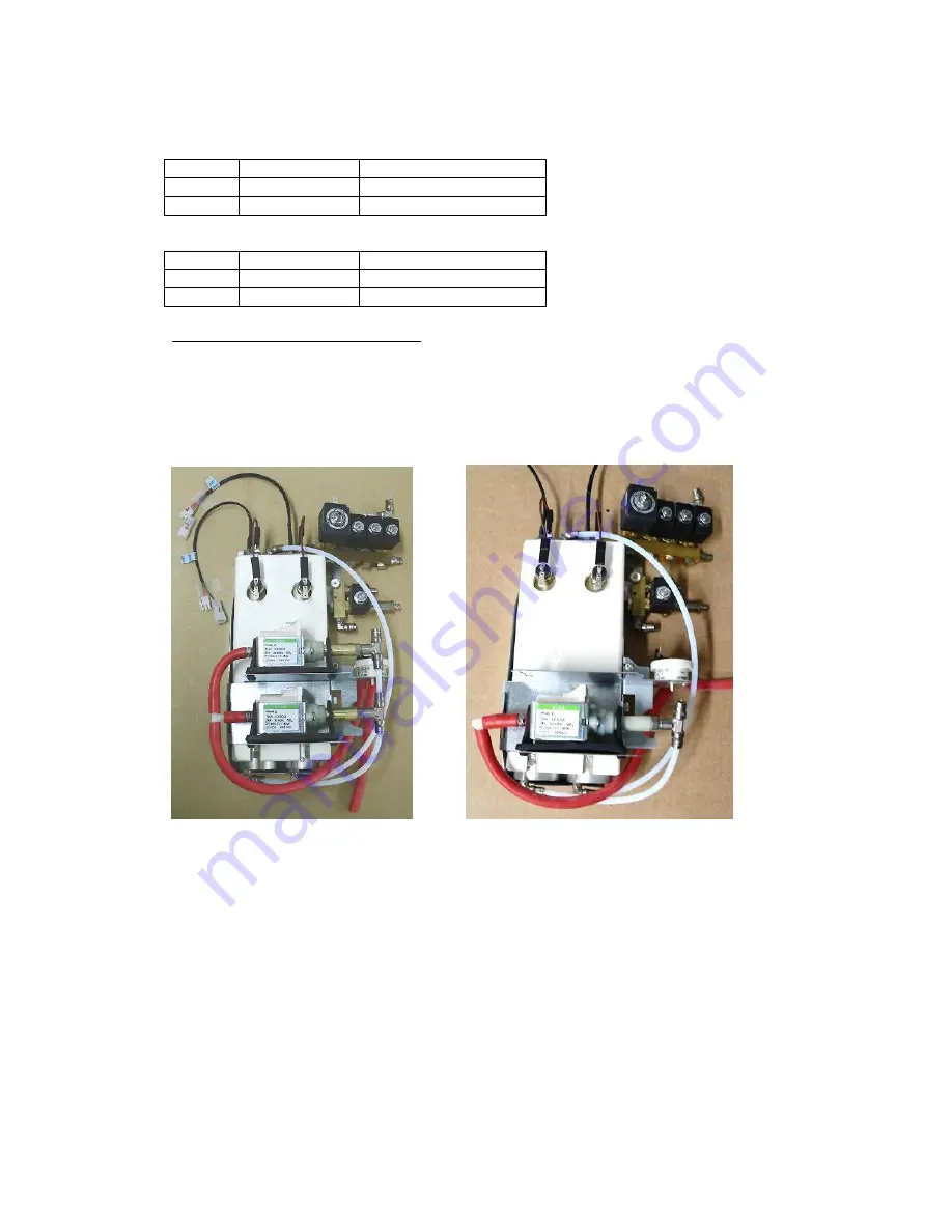 de Jong Duke COEX 9CND SERIES Technical Manual Download Page 22