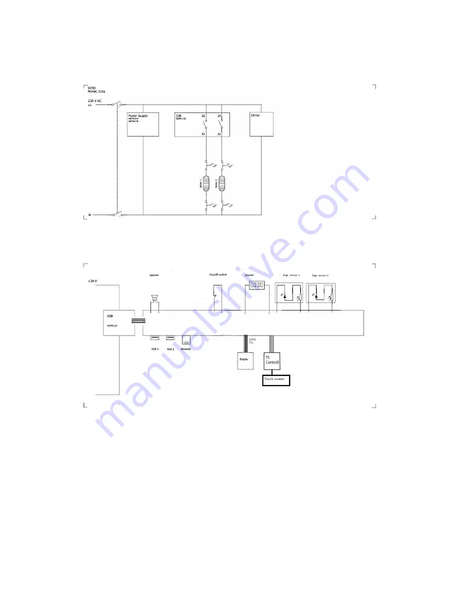 de Jong Duke COEX 9CND SERIES Technical Manual Download Page 59