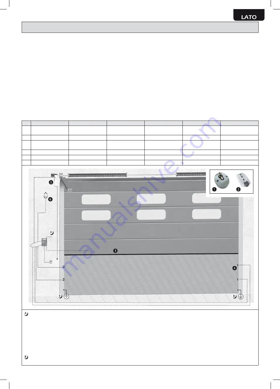 DEA SYSTEM LATO 220CEN Operating Instructions And Warnings Download Page 11