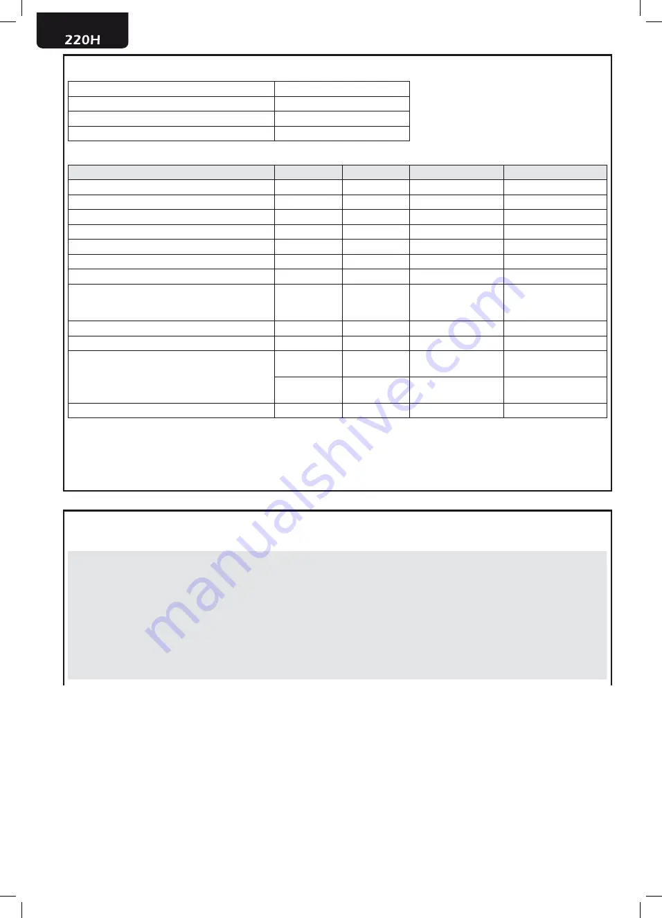 Dea 220H Operating Instructions And Warnings Download Page 64