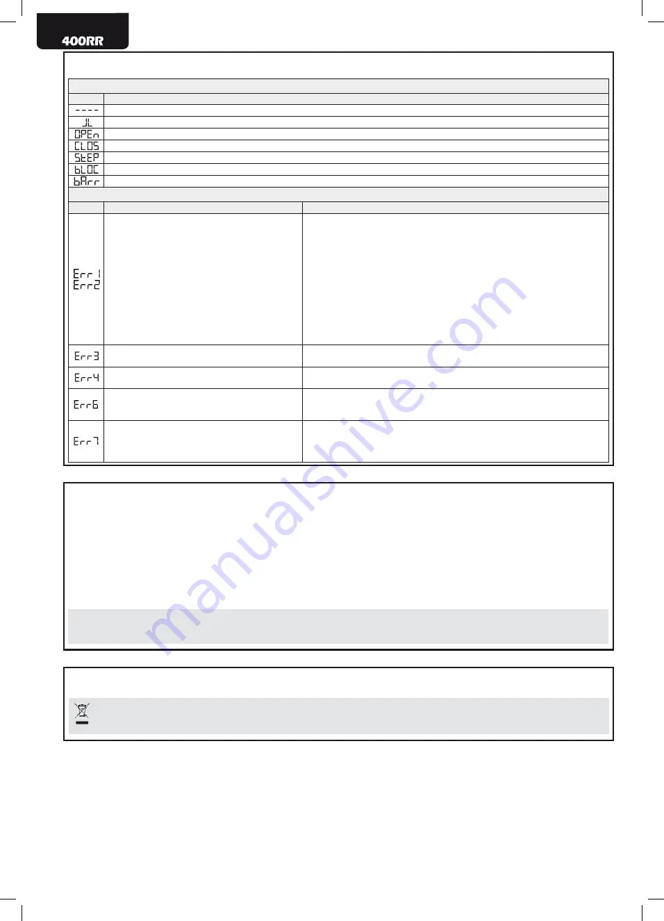 Dea 400RR Operating Instructions And Warnings Download Page 22