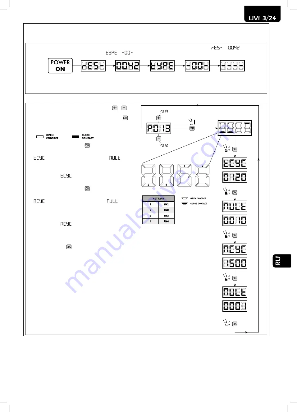 Dea LIVI 3/24 Operating Instructions And Warnings Download Page 149