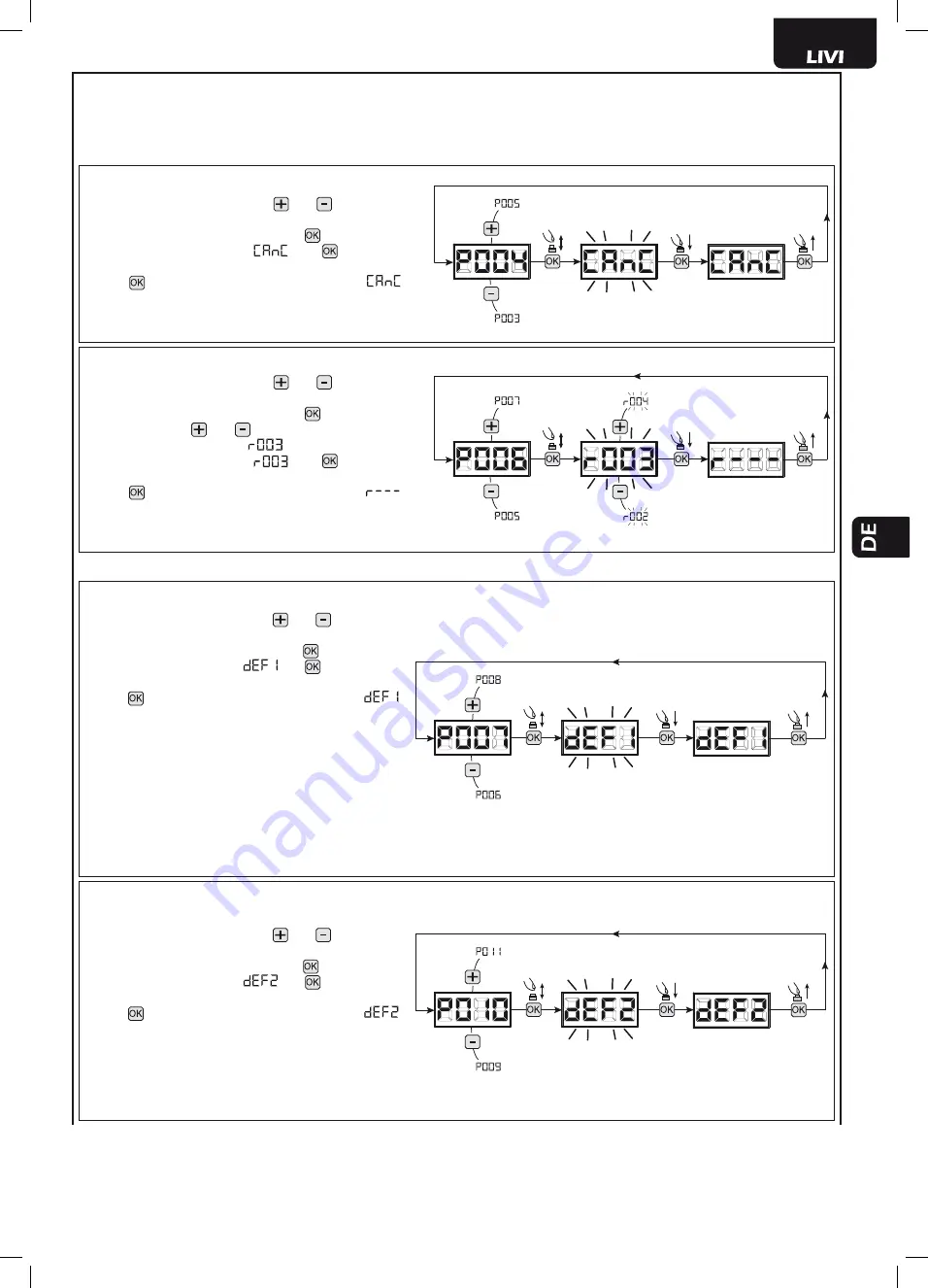 Dea LIVI 403E - 6NET Operating Instructions And Warnings Download Page 73