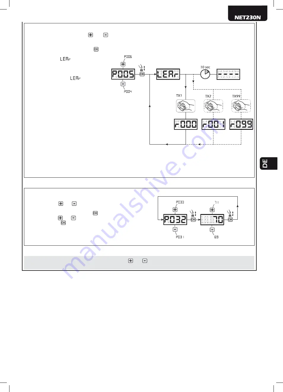 Dea NET230N Operating Instructions And Warnings Download Page 99