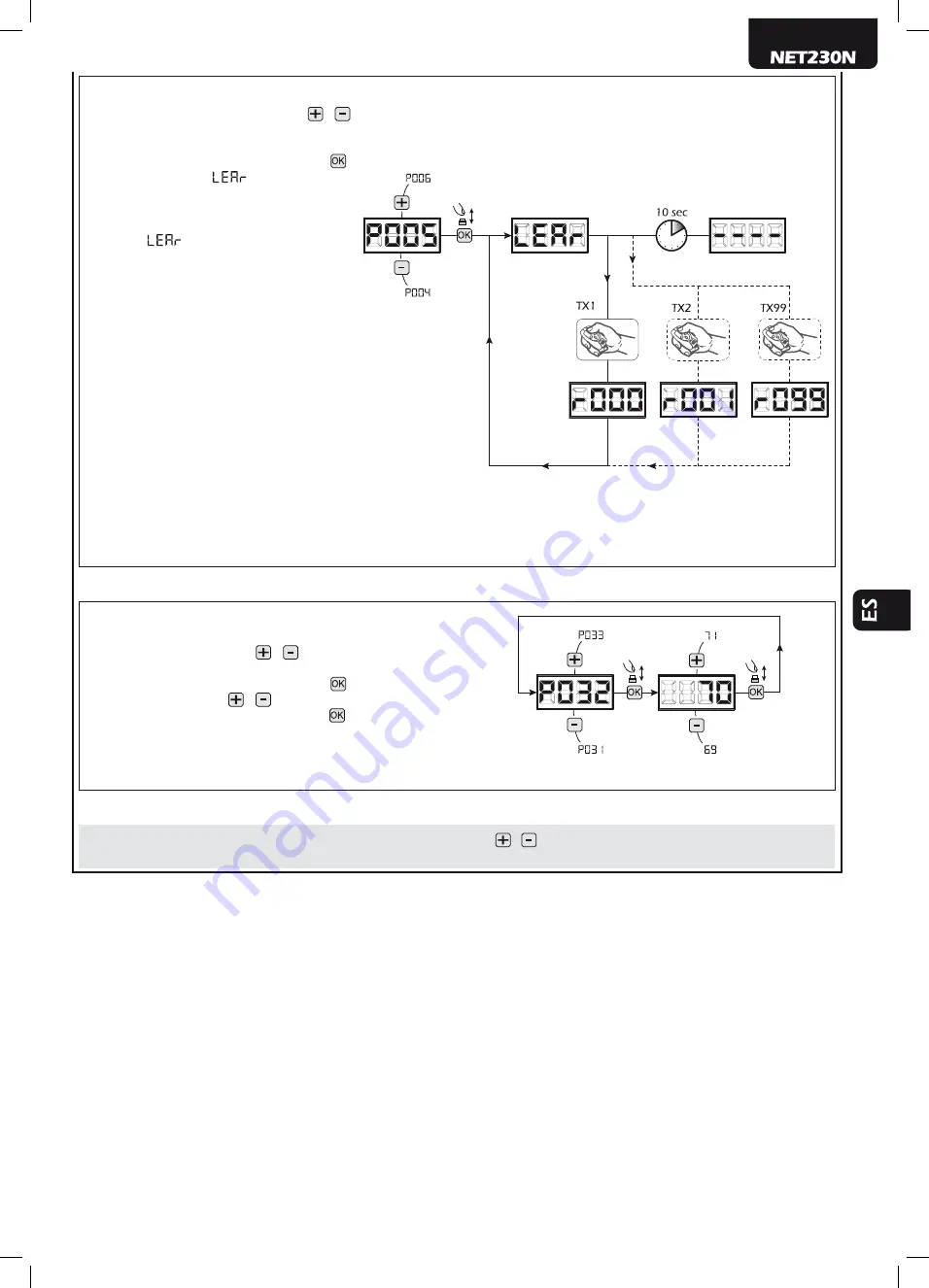 Dea NET230N Operating Instructions And Warnings Download Page 127