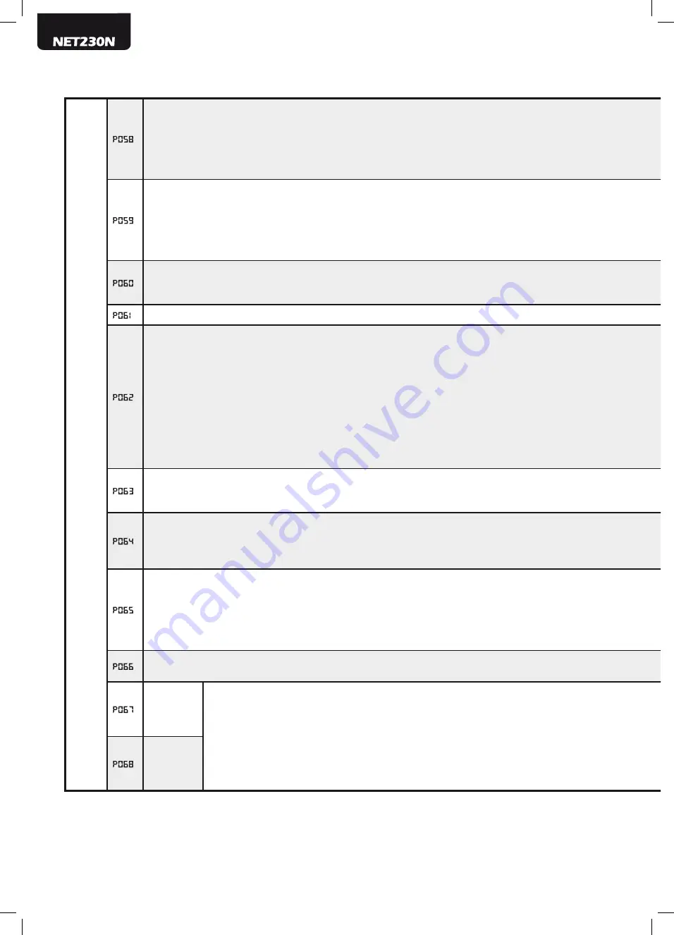 Dea NET230N Operating Instructions And Warnings Download Page 166