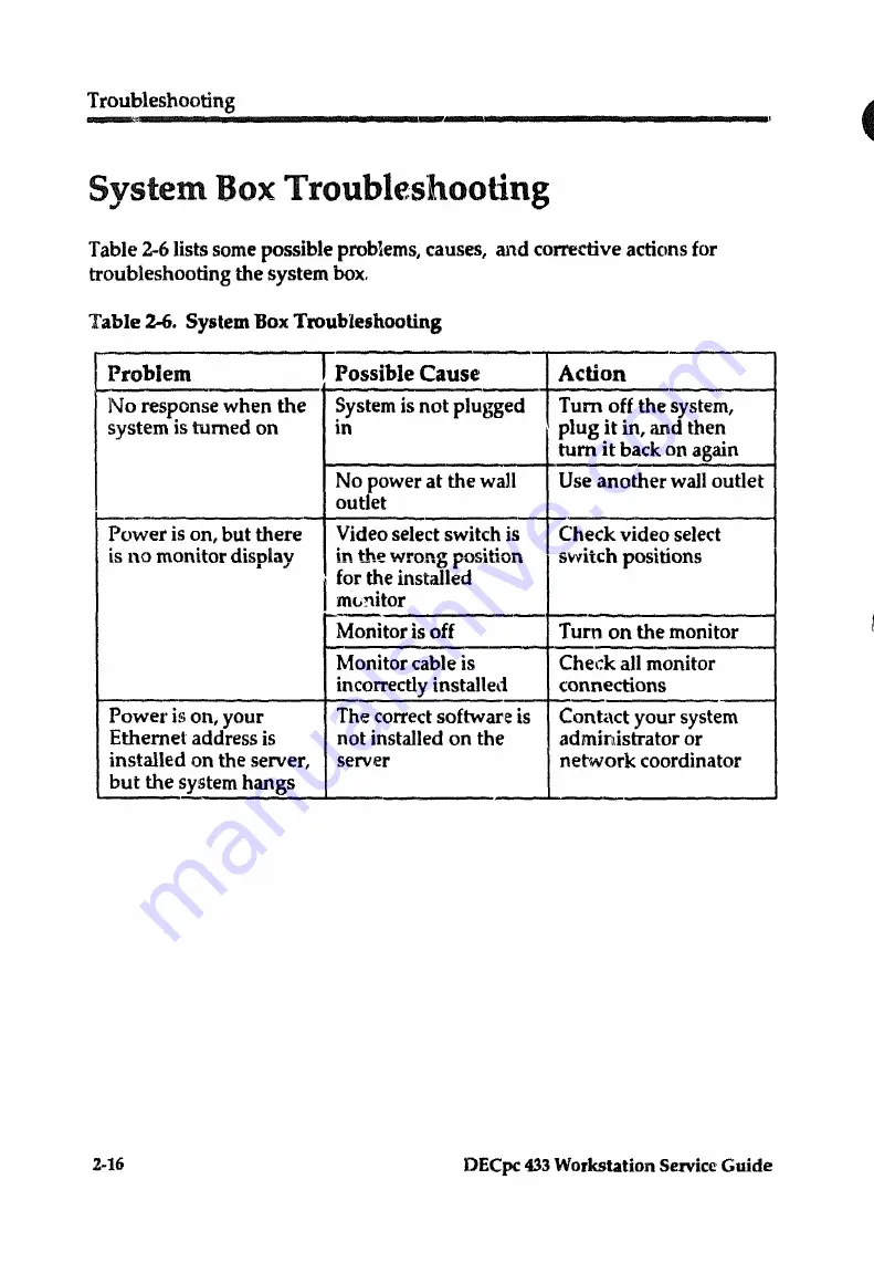 DEC DECpc 433 Service Manual Download Page 42