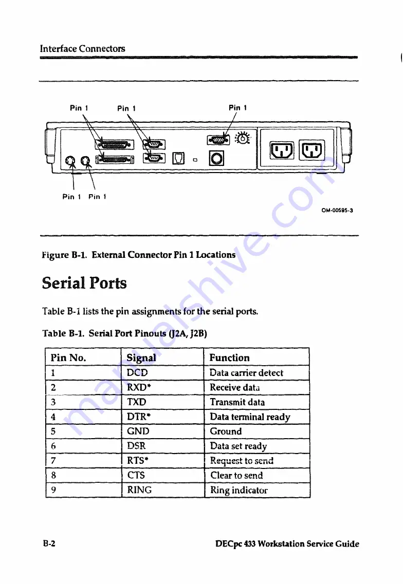 DEC DECpc 433 Service Manual Download Page 113