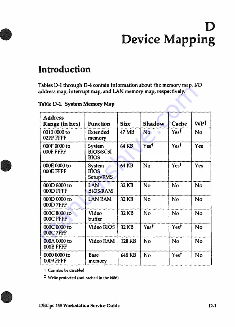 DEC DECpc 433 Service Manual Download Page 130