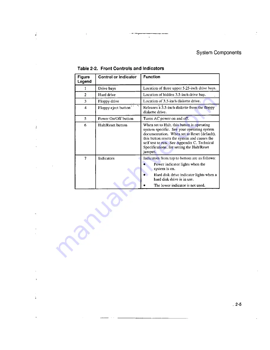 DEC Digital AlphaServer 400 series User Information Download Page 36