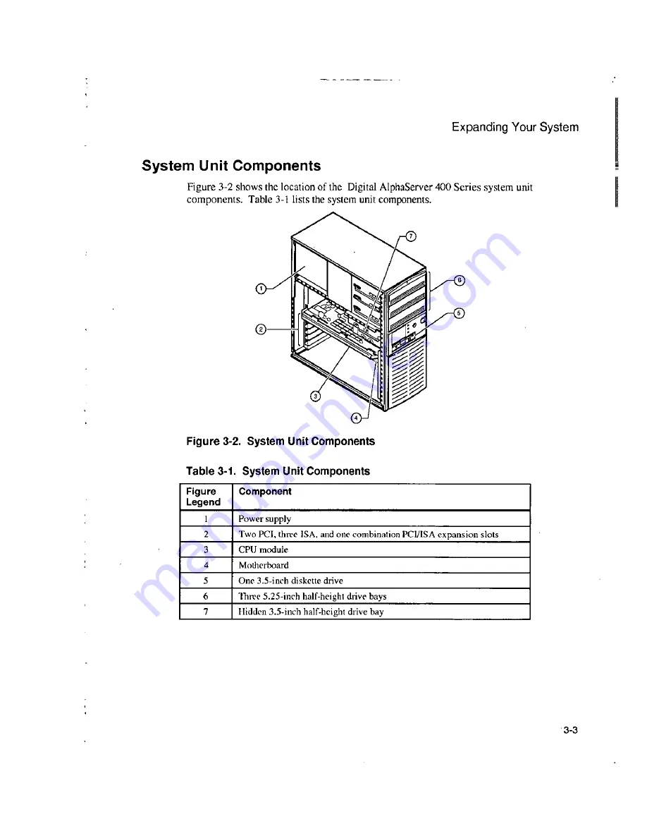 DEC Digital AlphaServer 400 series User Information Download Page 41