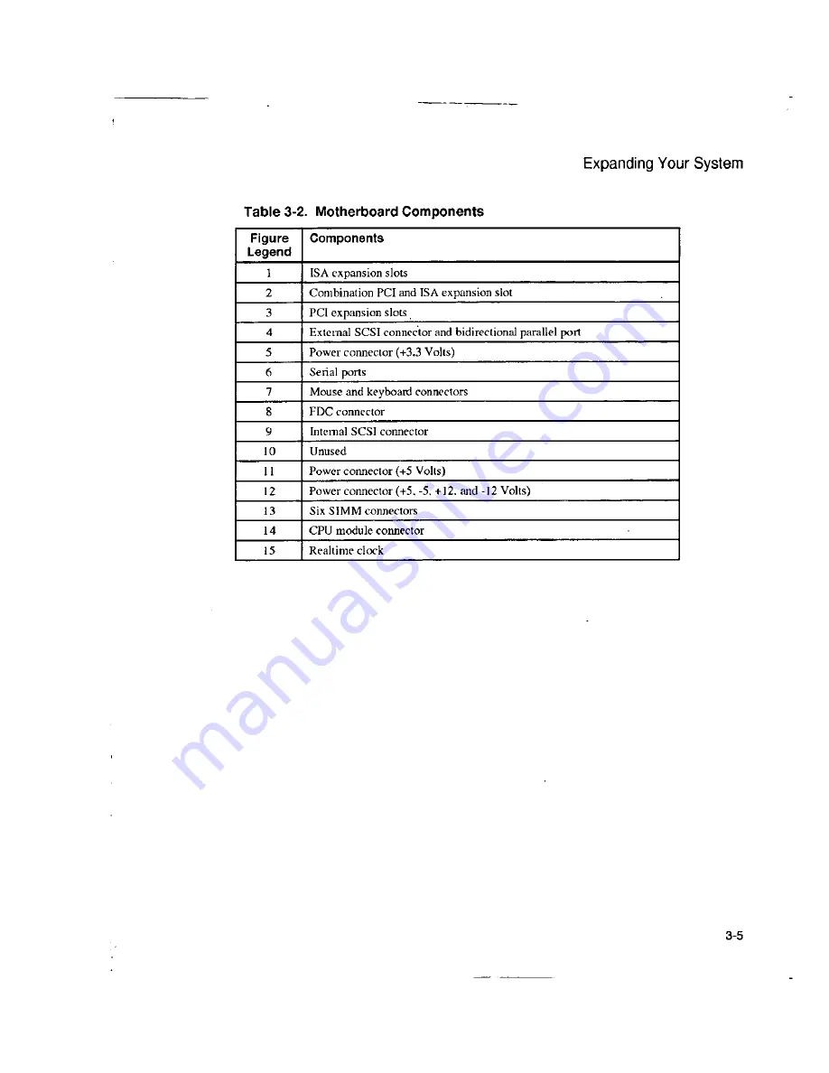 DEC Digital AlphaServer 400 series User Information Download Page 43