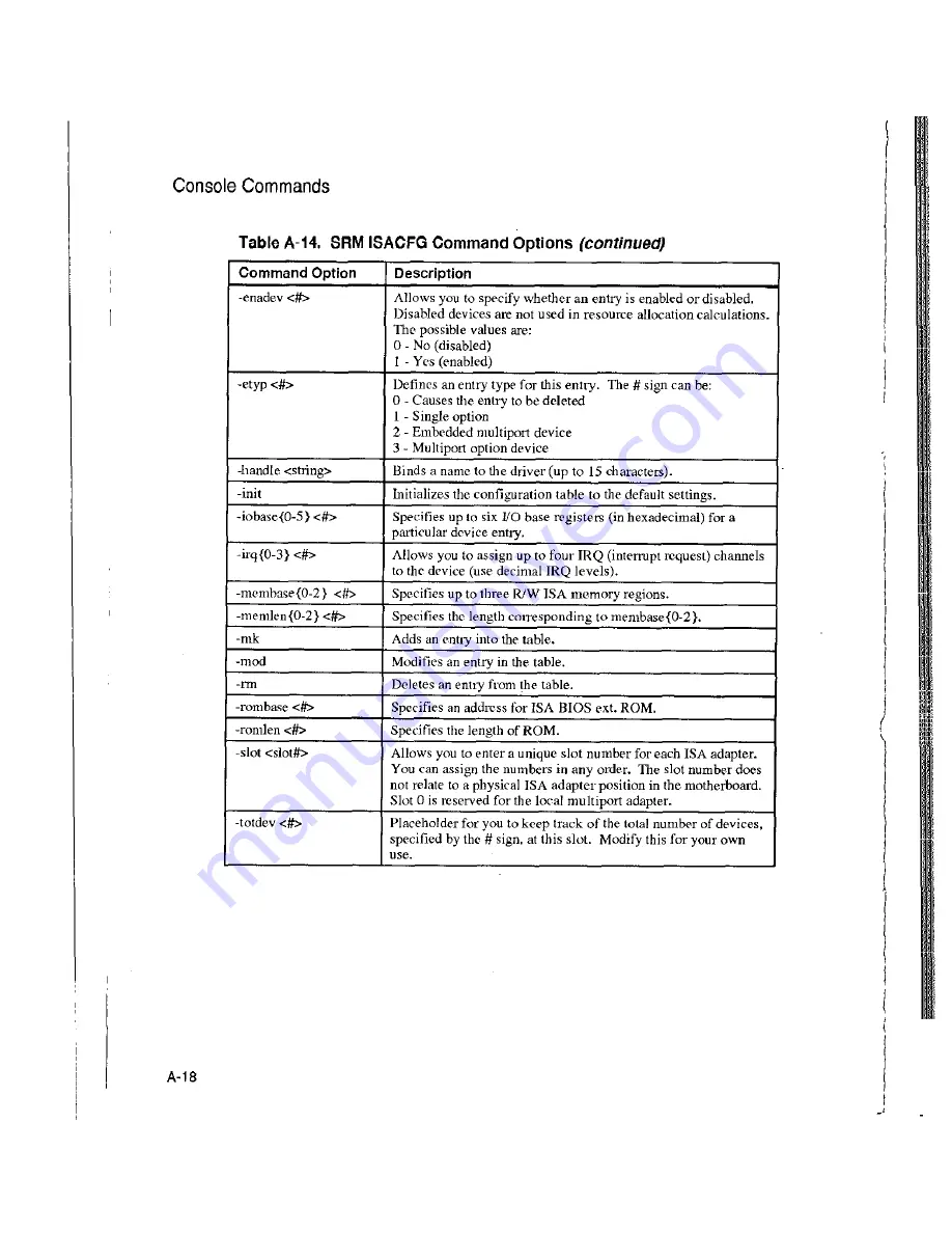 DEC Digital AlphaServer 400 series User Information Download Page 83