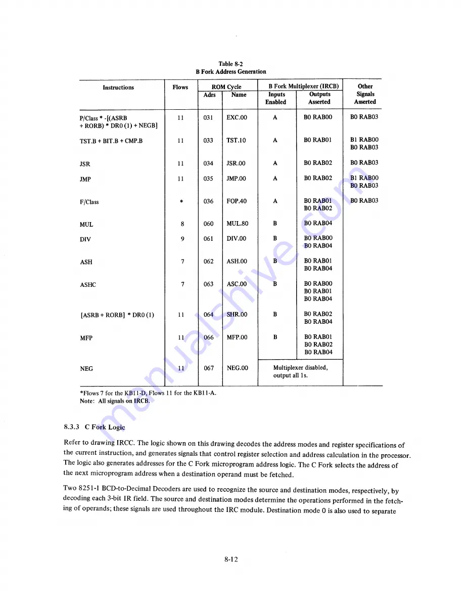 DEC KB11-A Maintenance Manual Download Page 150