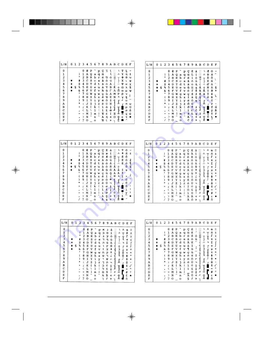 DEC LA30N User Manual Download Page 173