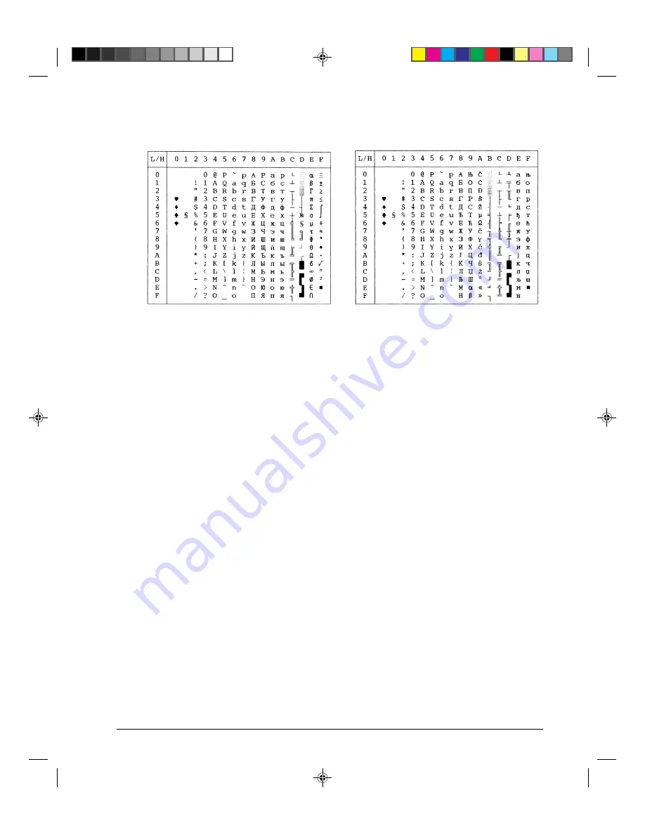 DEC LA30N User Manual Download Page 177