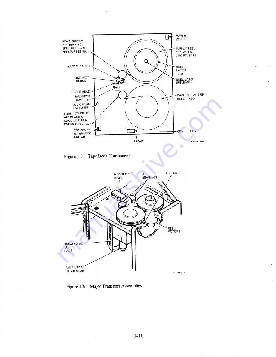 DEC TU80 User Manual Download Page 21