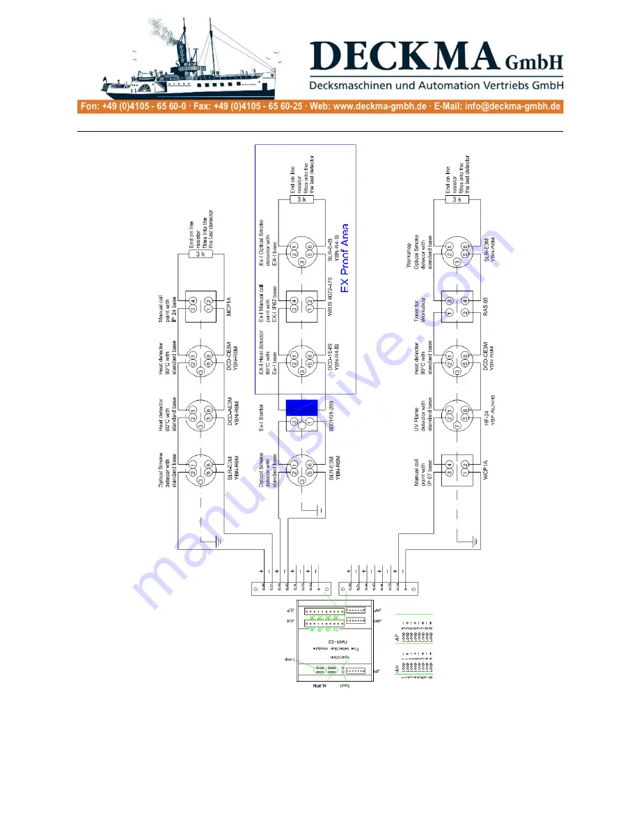 Deckma Hamburg FMS3000 Скачать руководство пользователя страница 6