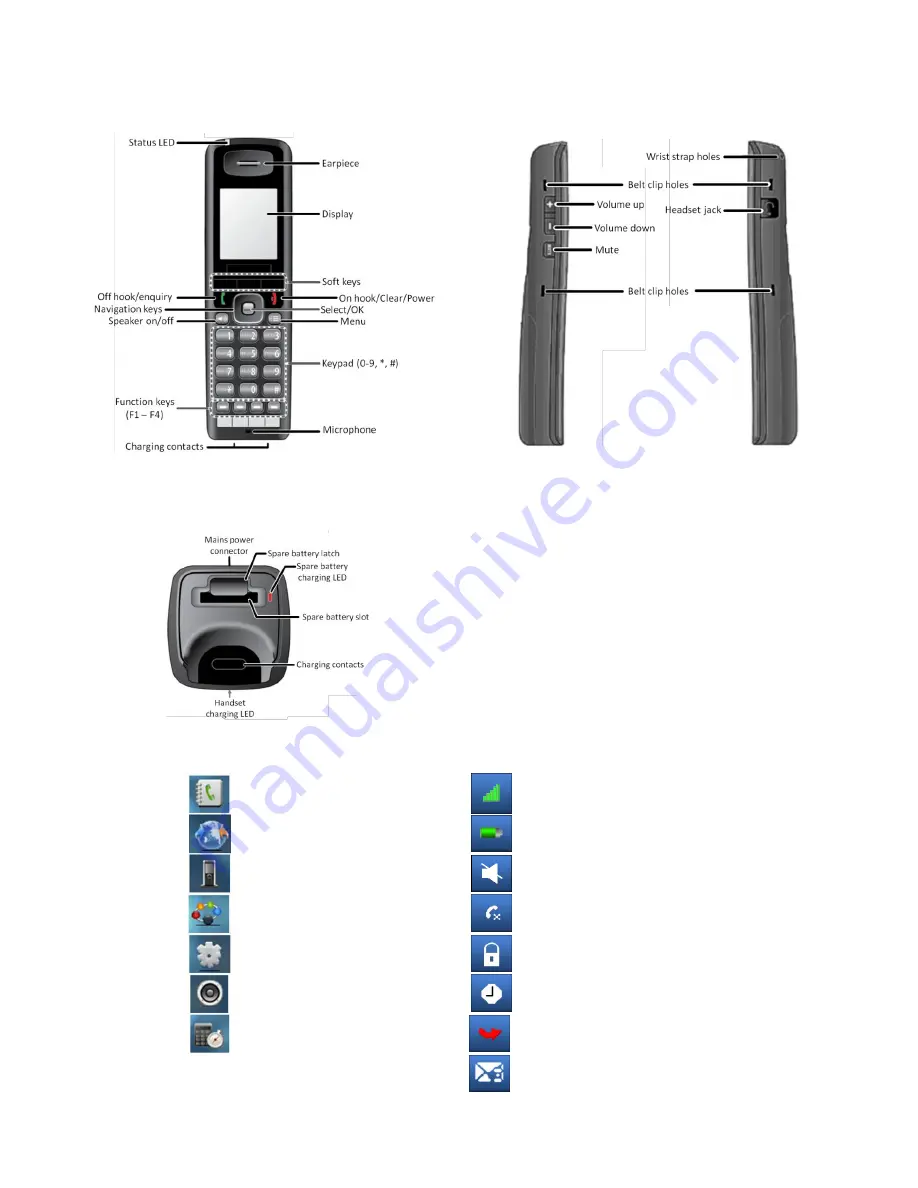 Dect ML440 Скачать руководство пользователя страница 1